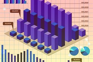 泰格医药3003472022年Q1季报点评：Q1营收高速增长疫情加速国际